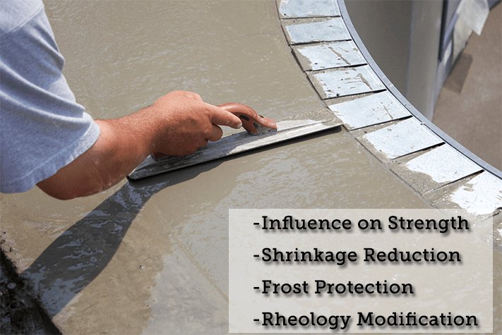 Acrylic Additive for Concrete Acrylic Additive for Concrete