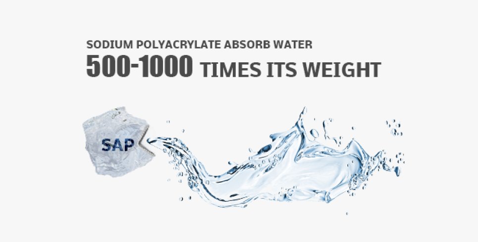 Materiales absorbentes de agua: el poliacrilato de sodio absorbe agua de 500 a 1000 veces su peso.
