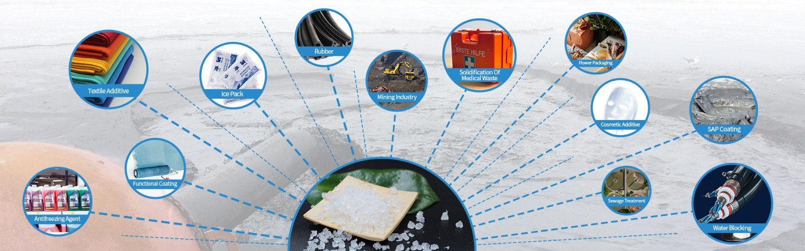 applications of SOCO polymer