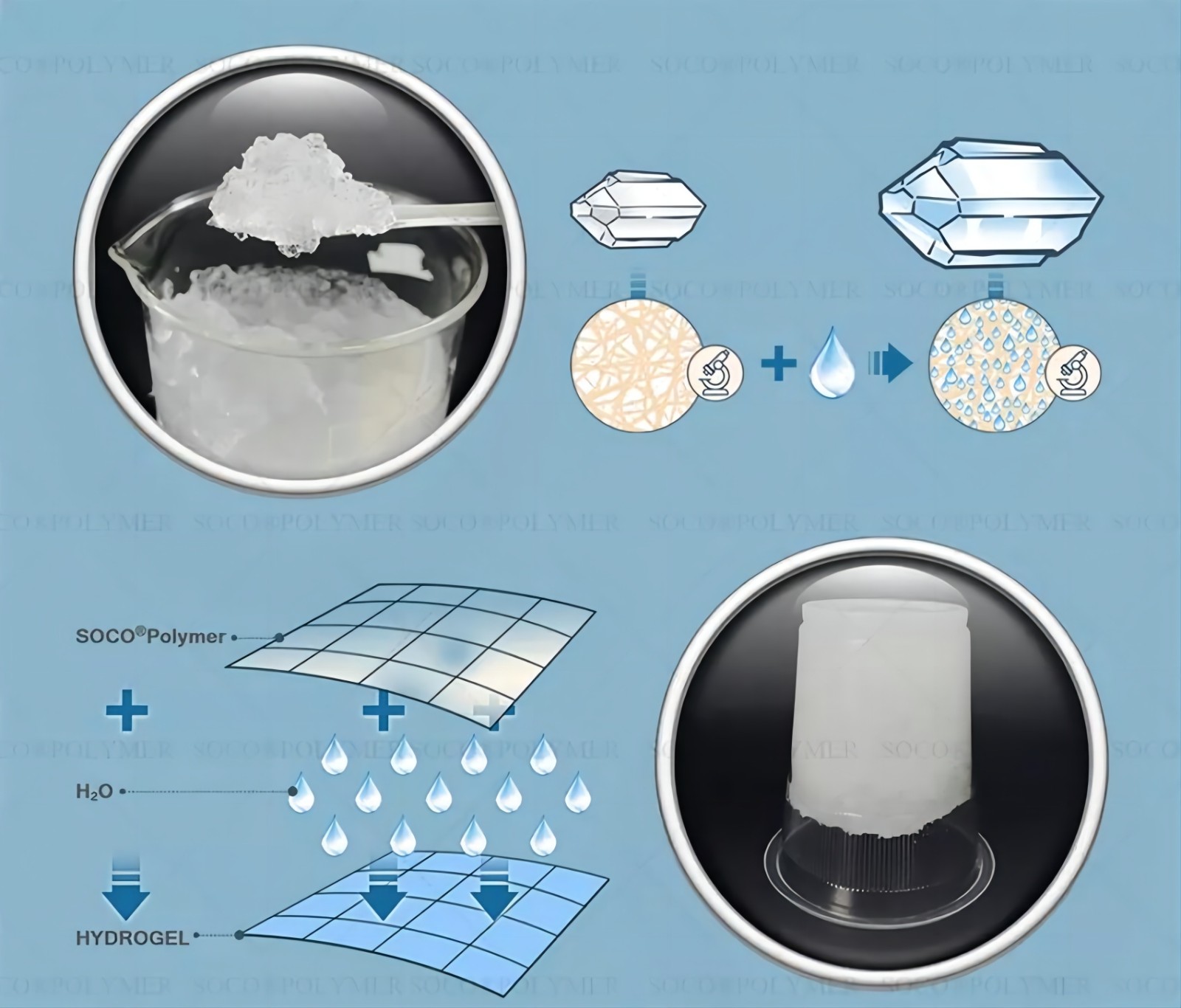 Solidifying-Agent-For-Sewage-Treatment
