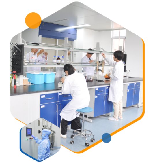 R&D