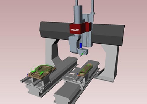 5 Axis CNC Router