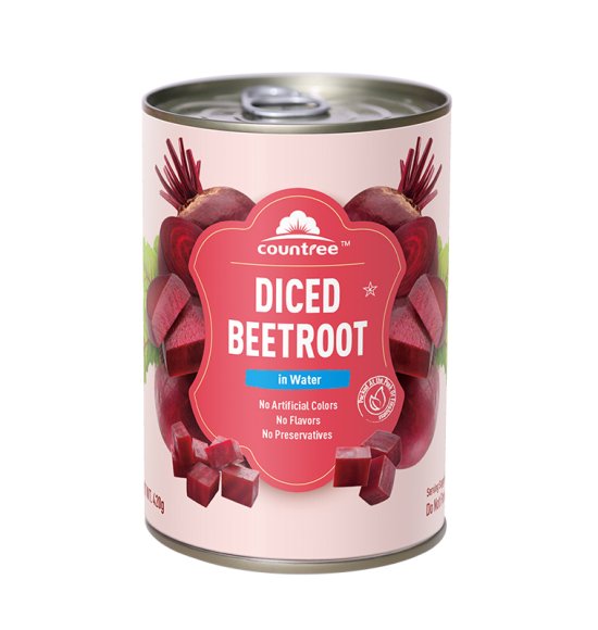 Canned diced beets 15oz