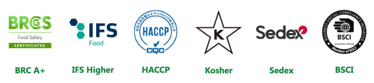 Factory certification and audit documentation