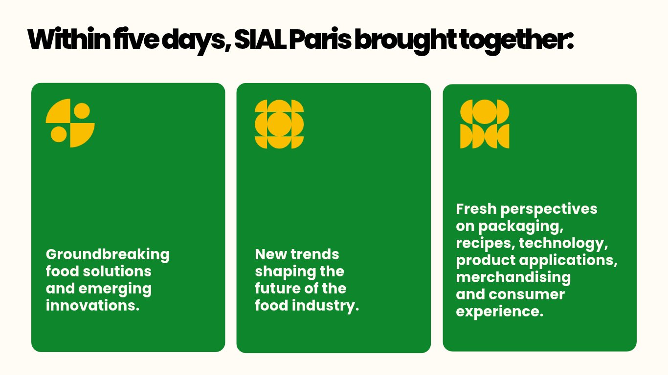 SIAL Paris exhibition