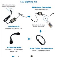 LED spigot lighting kit