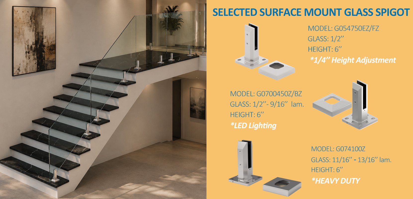SURFACE MOUNT