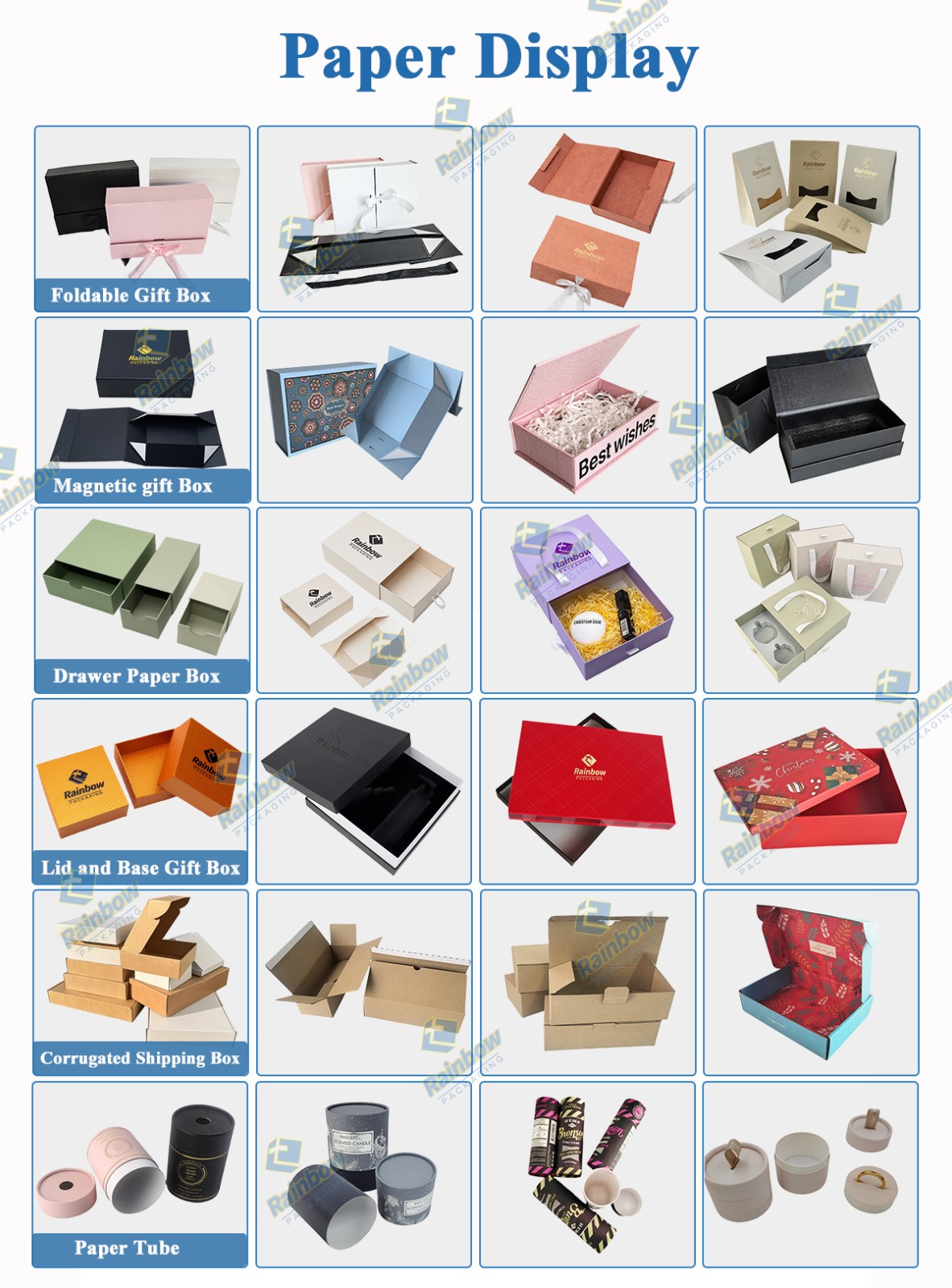 1.5 产品展示