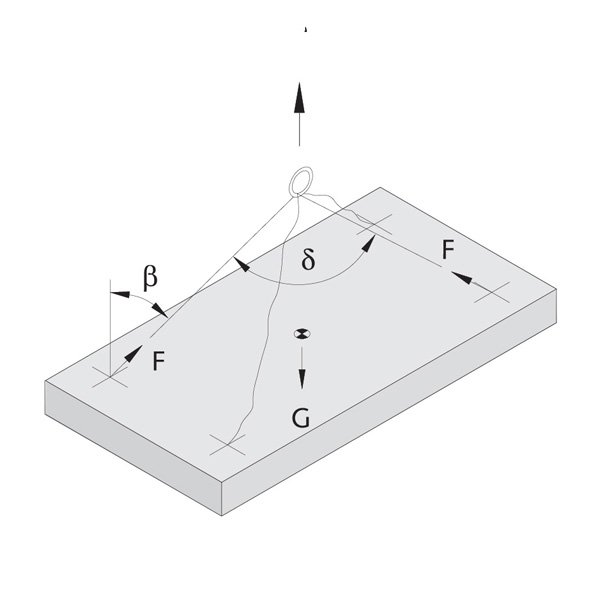 Spherical Head Lifting Anchor Installation1