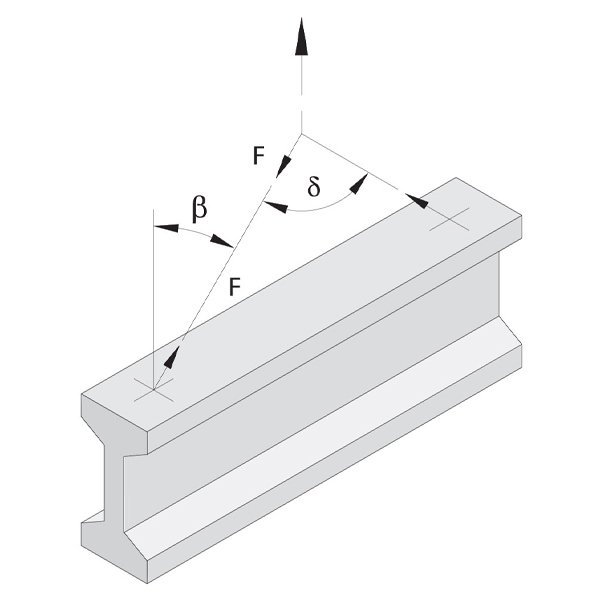 Spherical Head Lifting Anchor Installation7