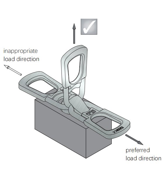 Lifting Clutch Using 3