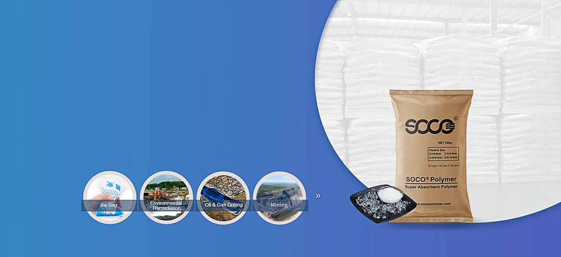 QINGDAO SOCO NEW MATERIAL CO.,LTD