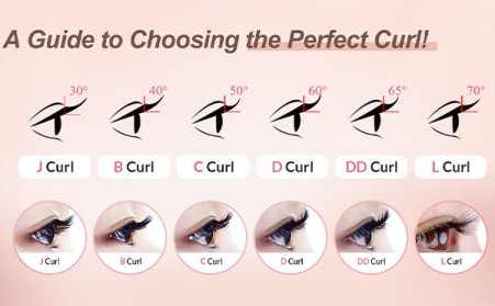 A guide to choosing the perfect eyelash curl