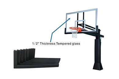 Backboard