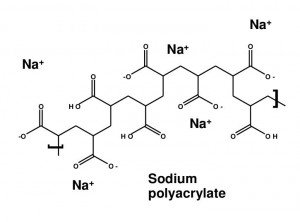 Super Absorbent Polymer - Sodium polyacrylate Powder (1 Pound)
