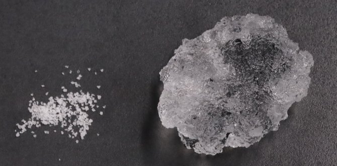 What Is Sodium Polyacrylate Used For, How Does It Work, and Which Grade Fits Your Application?