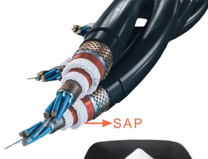 Cable Water Blocking Polymer