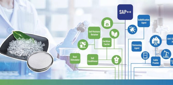 Sodium Polyacrylate: The High-Performance Superabsorbent Powering Cleaner, Faster, and Safer Operations