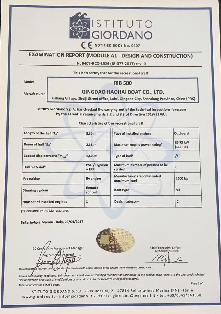 RIB580 CE certification