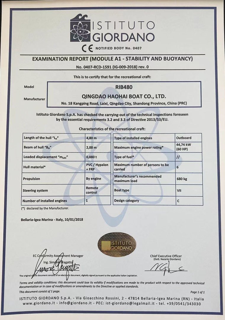 RIB480 CE certification