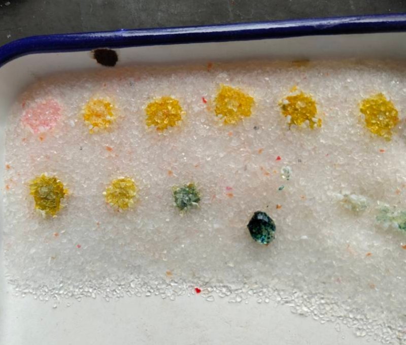 Cat LitterPH indicator Cat litter