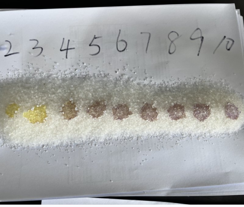 Cat LitterPH indicator Cat litter