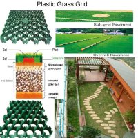 Plastic Grass Paver