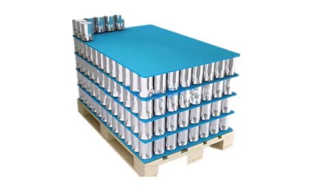 Polypropylene Cartonplast Layer Pad Separator Sheets