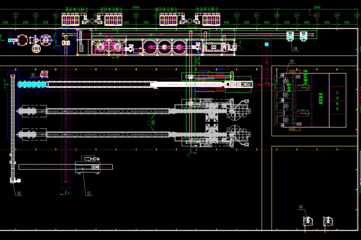 Foundry plant planning and design