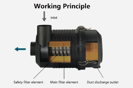 G090219 Excavator Air Filter Assembly