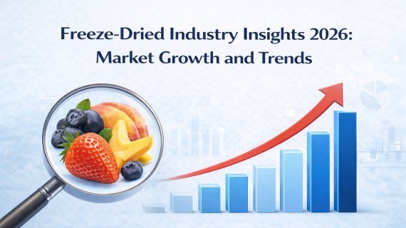 Freeze Dried Industry Insights 2026: Market Growth and Trends