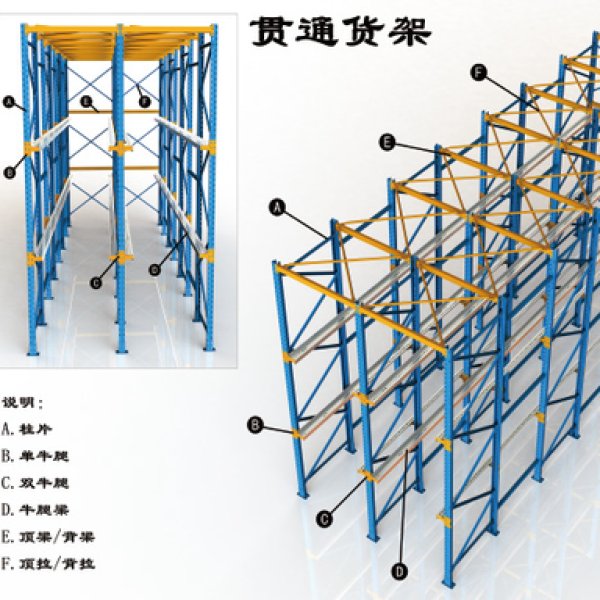 Drive-in Racking