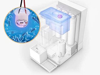Daily visible UVC sterilization scene