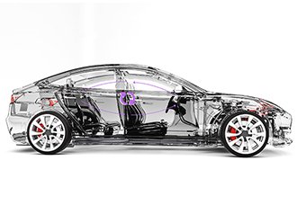 New breakthrough in ULTRAVIOLET sterilization -- vehicle UVC disinfection system