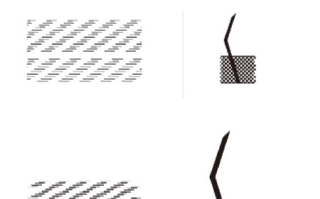 Uniform Density Type Flat Tops