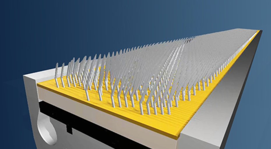 Top Flats Card Clothing