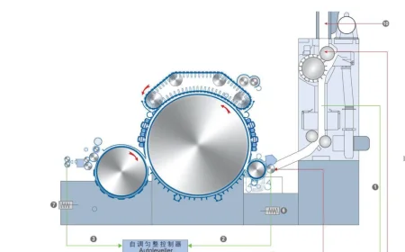 MODULAR DESIGN-EASY OPERATION AND MAINTENANCE
