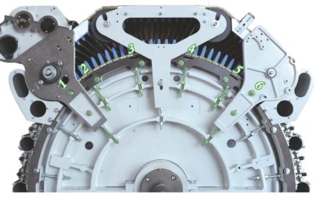 DISTINCTIVE 6-POINTS GAUGE