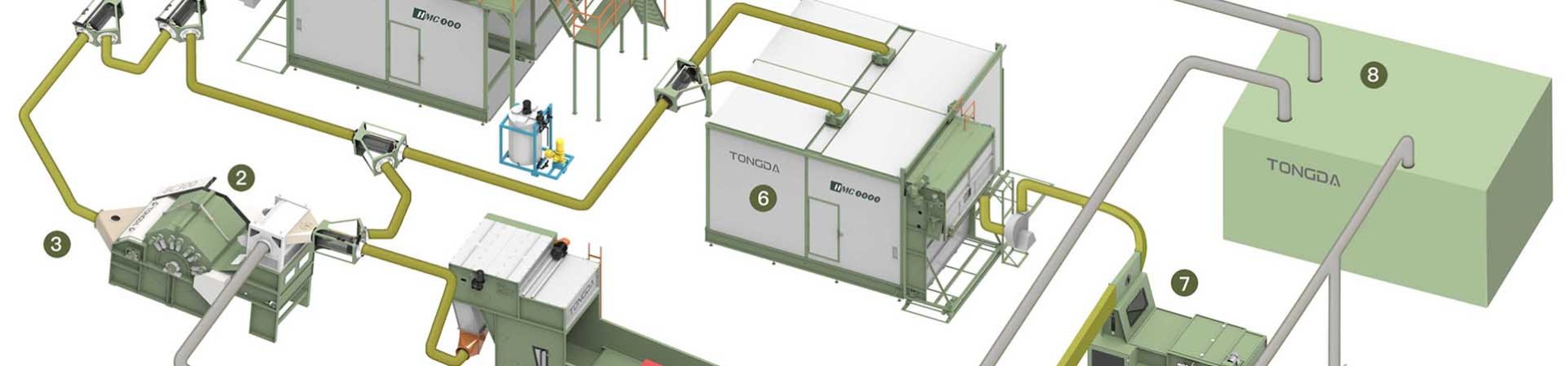 wool spinning machine
