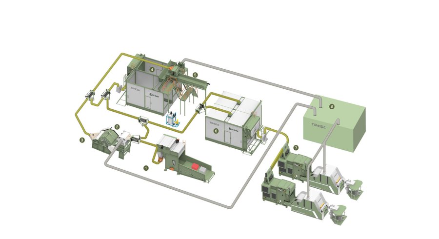 SPINNING PREPARATION