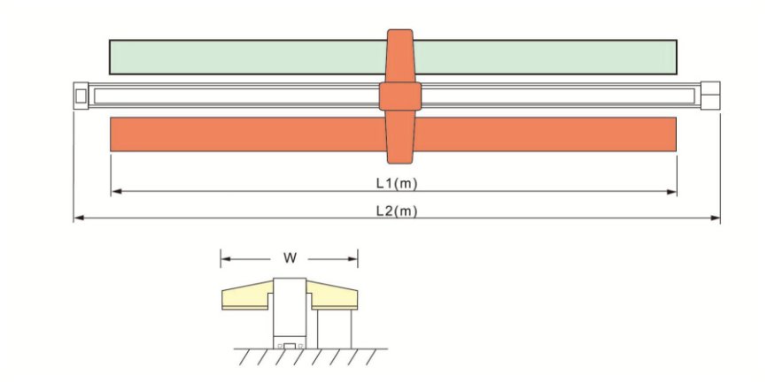 Blowroom Spinning Machine