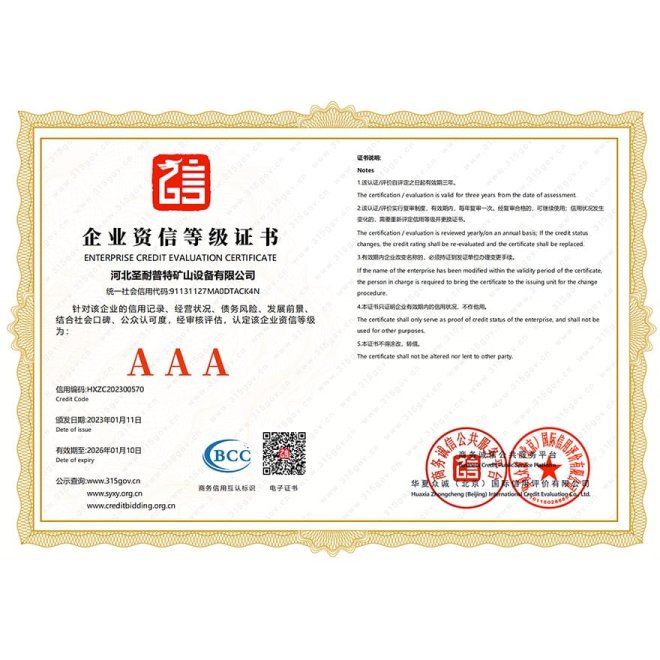 Enterprise Credit Rating Certificate