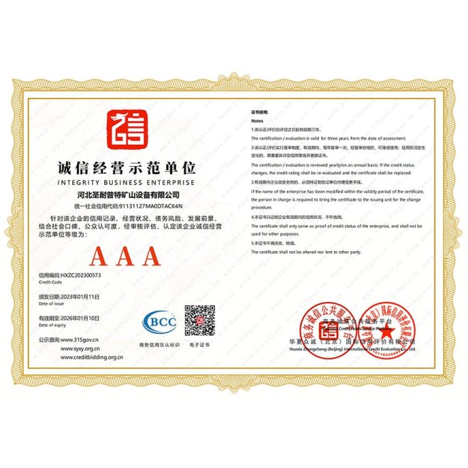 Model Unit for Honest Business Operations