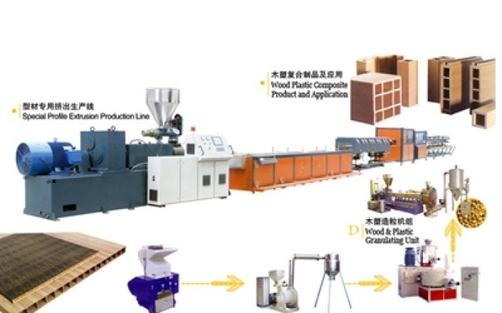 Wood Plastic Profile Equipment | High-Performance WPC Extrusion Machinery