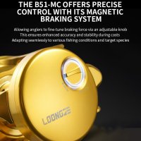 Loongze Airlite|Loongze Fishing Reels|Smart Fishing Reel|Finesse